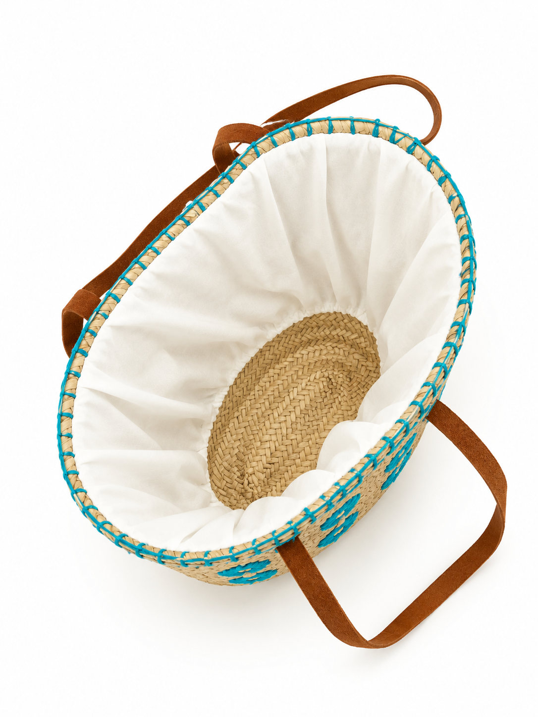 BOLSO CAPAZO FLORES TURQUESA